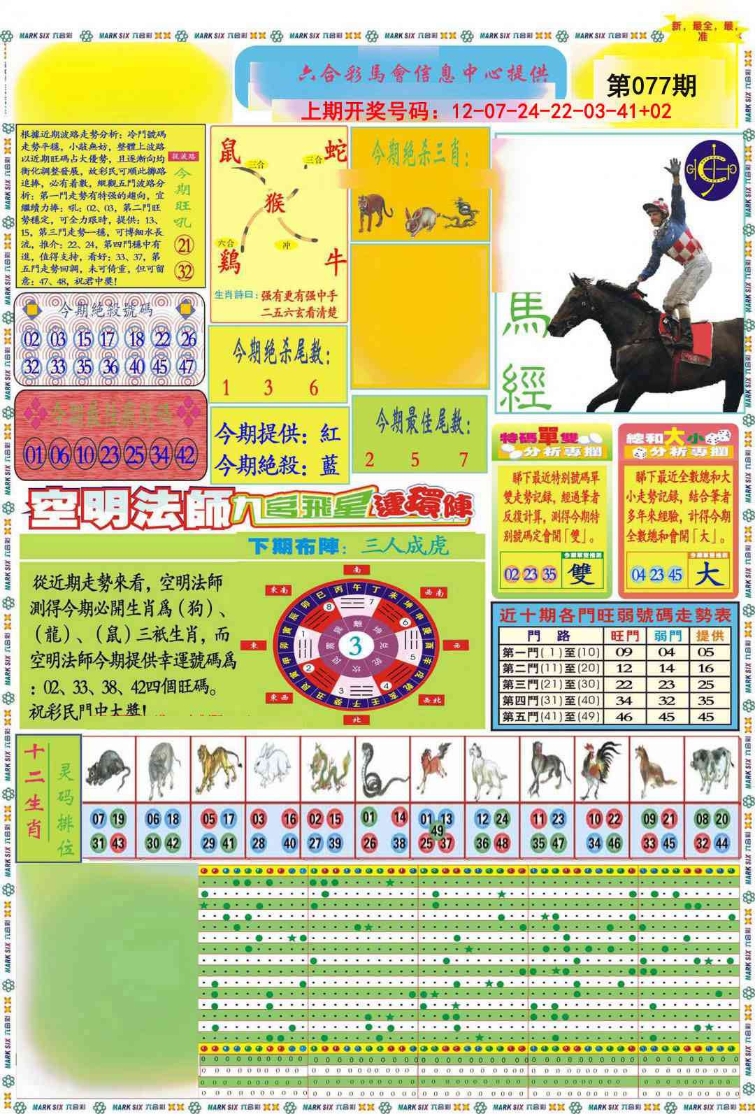 077期九龍马经A(推荐)[图]